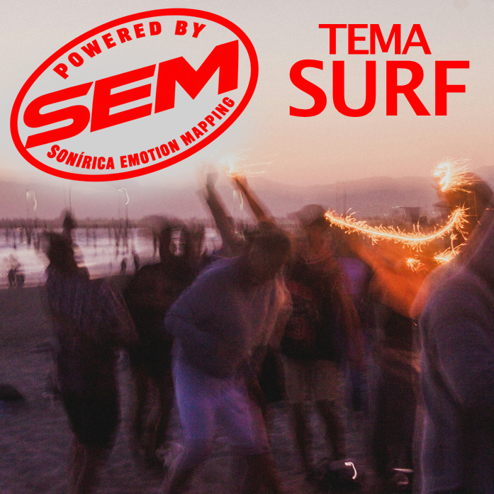 SURF (30)